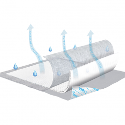 Tena InstaDri Air 360 Underpads, 30 x 36 in (CS)