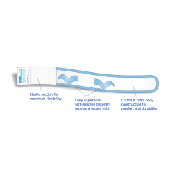 Urocare Urocare Products 6356-Fitz-All Universal Fabric Leg Bag Strap, Urological Accessories