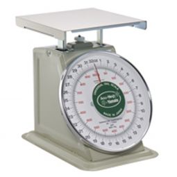 Yamato M-100PK, imperial/metric, Scale